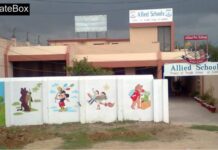 Jobs in Allied School Gulshan e Ahbab Campus Lahore Jobs in Allied School Gulshan e Ahbab Campus Lahore
