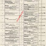 9th, 10th Date Sheet 2016 – Lahore Board 10th 9th class date sheet 2016 - Lahore Board - Page 1