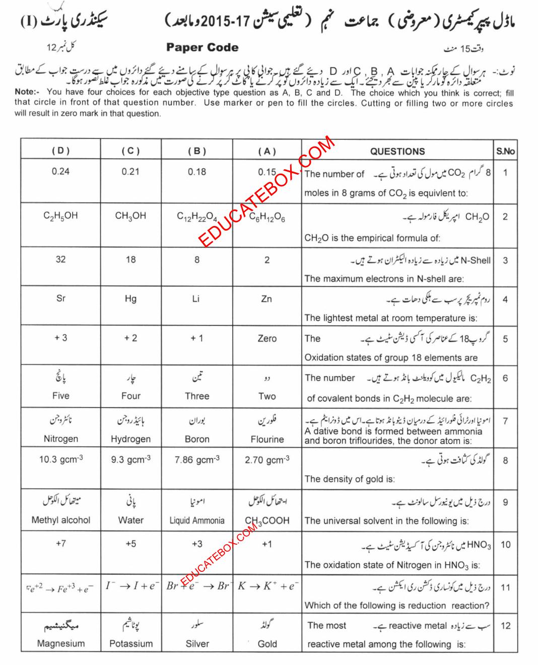 Model Paper 9th Class Chemistry Subjective Type Paper - Session 2015-17