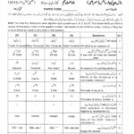 Model Paper 9th Computer 2015-17 Model Paper 9th Computer Objective Session 2015-17