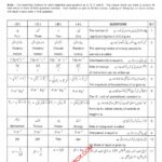 Model Paper 9th Physics 2015-17 Model Paper 9th Physics Objective 2015-17