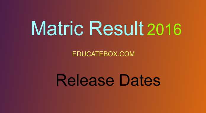 Matric Results 2016 Release Date