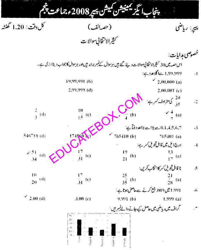 Past Paper Maths 5th Class 2008 Punjab Board (PEC) Solved Paper - Objective - Page 1