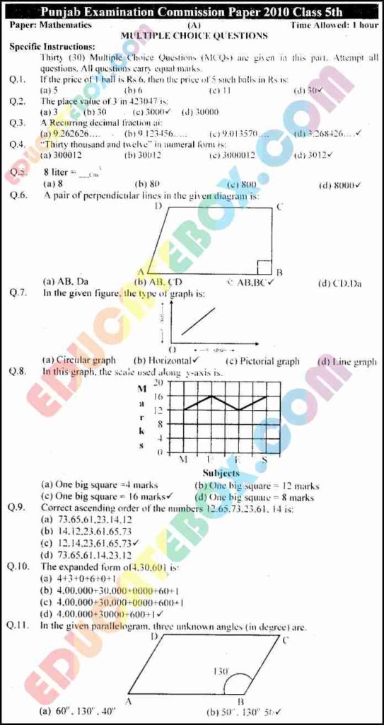 past-paper-maths-em-5th-class-2010-punjab-board-pec-solved-paper