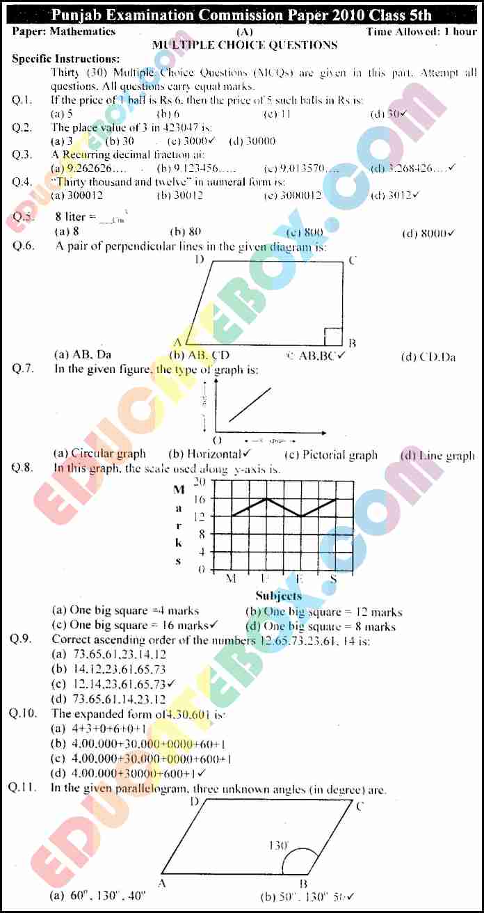 Past Paper Maths (English Medium) 5th Class 2010 Punjab Board (PEC) Solved Paper Objective Type - Page 1
