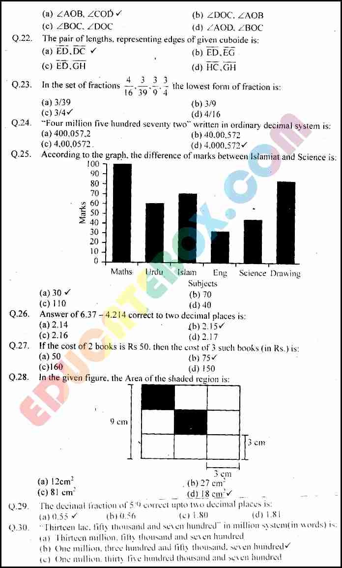 Past Paper Maths (EM) 5th Class 2010 Punjab Board (PEC) Solved Paper Objective Type - Page 3
