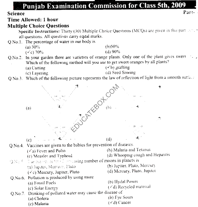 Past Paper Science English Medium 5th Class 2009 Punjab Board (PEC) Solved Paper Objective Type . Page 1
