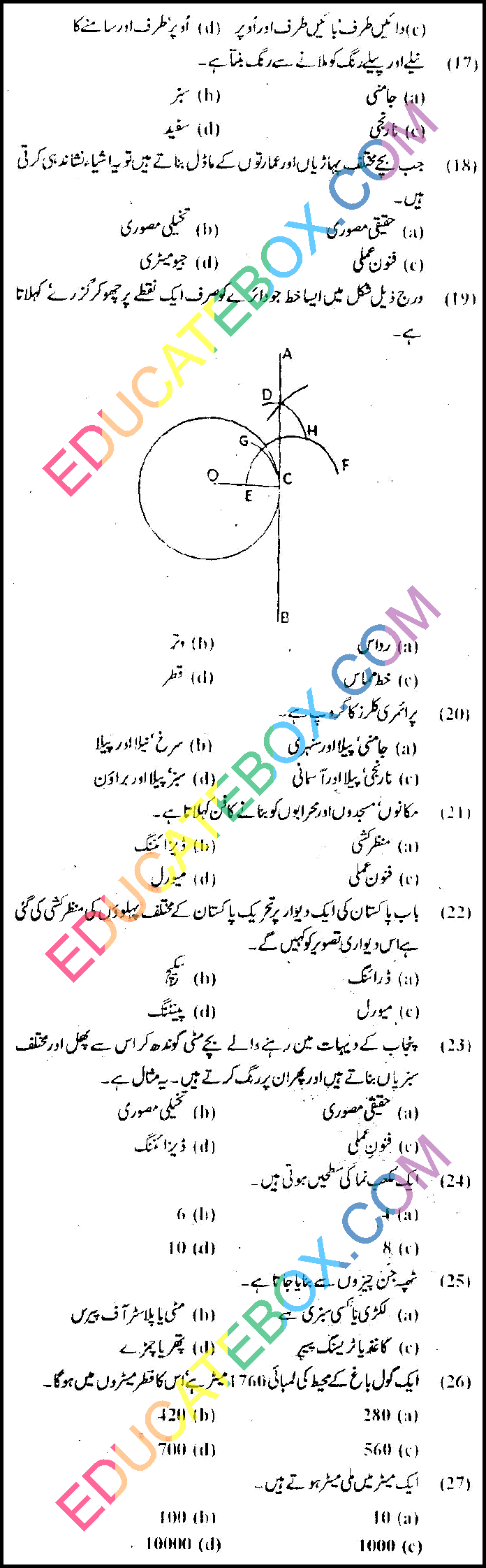Past Paper 8th Class Art and Drawing UM Punjab Board (PEC) 2011 Objective Type Page 2