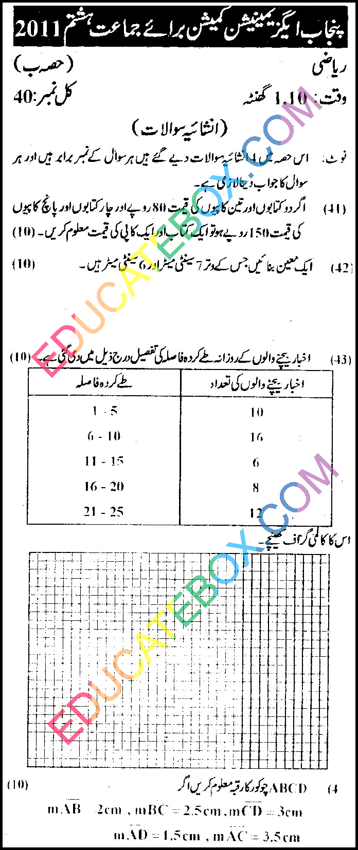 Past Paper 8th Class Maths Punjab Board (PEC) 2011 Subjective Type Page 3 - پیپر ریاضی (حساب) (میتھ) 2011 پنجاب بورڈ انشائیہ طرز