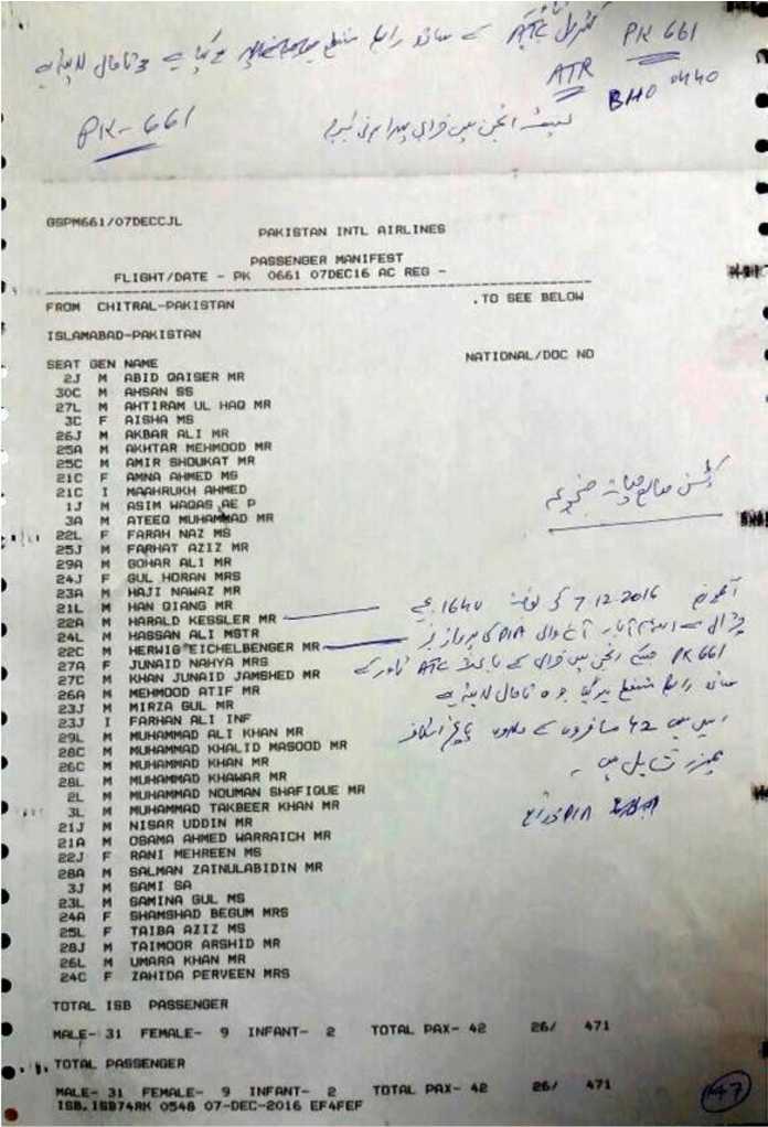 list of pasengers on plane crash pk661 included junaid jamshed and his wife