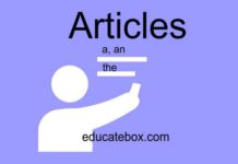 How To Use Articles In English Grammar How To Use Articles In English Grammar