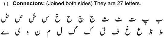 Urdu Connector Letters