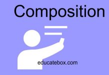 Teaching Students to Write Compositions Teaching Students to Write Compositions