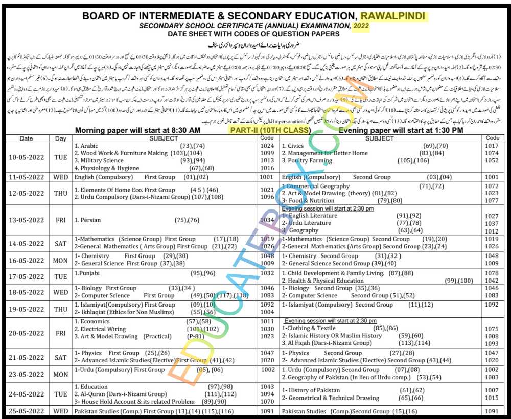 Rawalpindi Board Datesheet for 10th Class 2022
