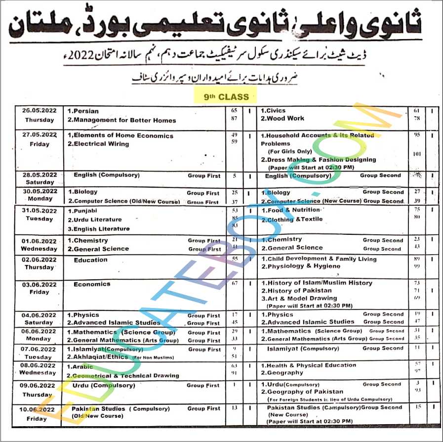 9th Class date sheet Multan Board - BiseMultan 2022