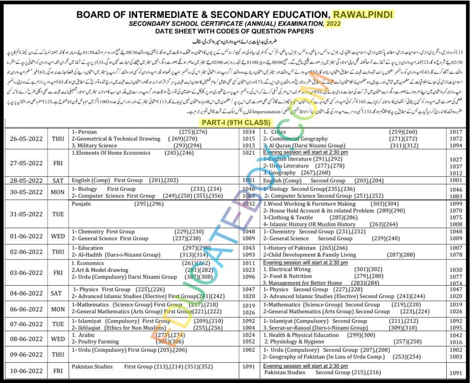 Rawalpindi Board Datesheet for 9th Class 2022