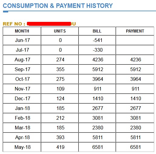 Lesco online bill check - payment history