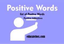 List of Positive Adjectives in English | List of Positive Words List of Positive Adjectives in English | List of Positive Words
