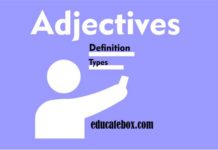 What are Adjectives | Types of Adjectives Examples What are Adjectives - Type of Adjectives - Examples of Adjectives