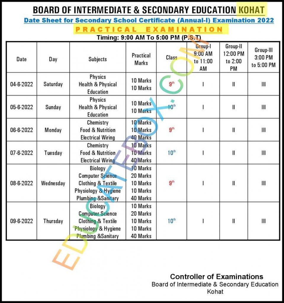 9th, 10th Date Sheet 2022 Kohat Board (BiseKt) Matric Exams Education