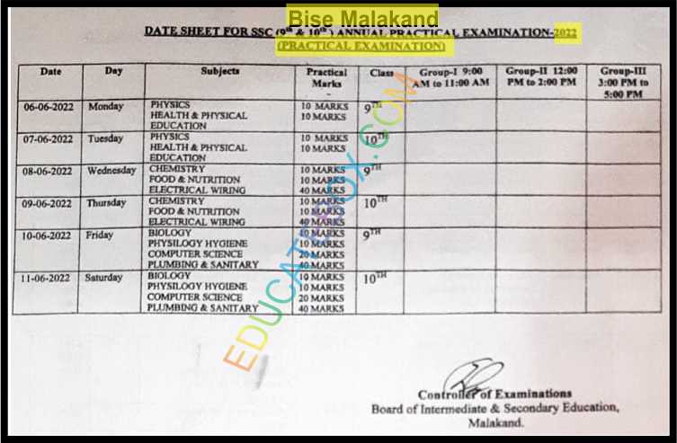 Matric Practical Date sheet 2022 Malakand Board (BiseMalakand)