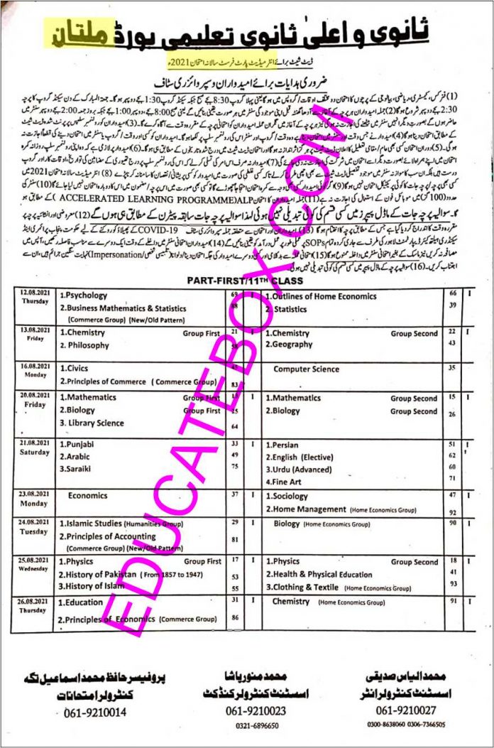 Multan Board (1st Year, 2nd Year) Intermediate Datesheet 2022