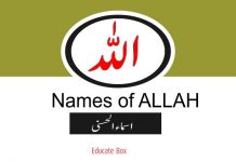 99 Names Of Allah With Meaning In Urdu & English | Asma Ul Hasna 99 Names Of Allah With Meaning In Urdu & English | Asma Ul Hasna