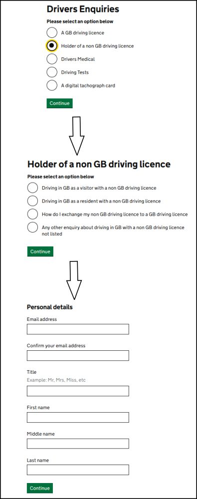 Non GB Driving Licence Email Enquiry